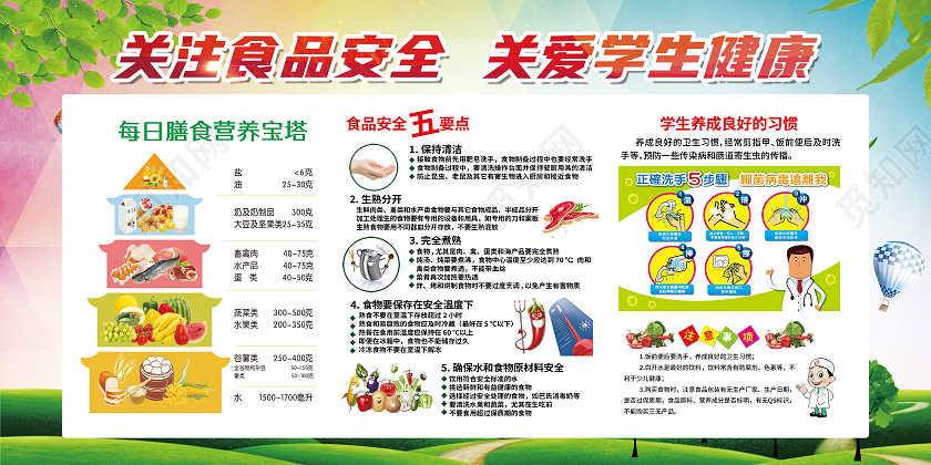 共建健康校園 從安全監管到營養咨詢的全方位守護